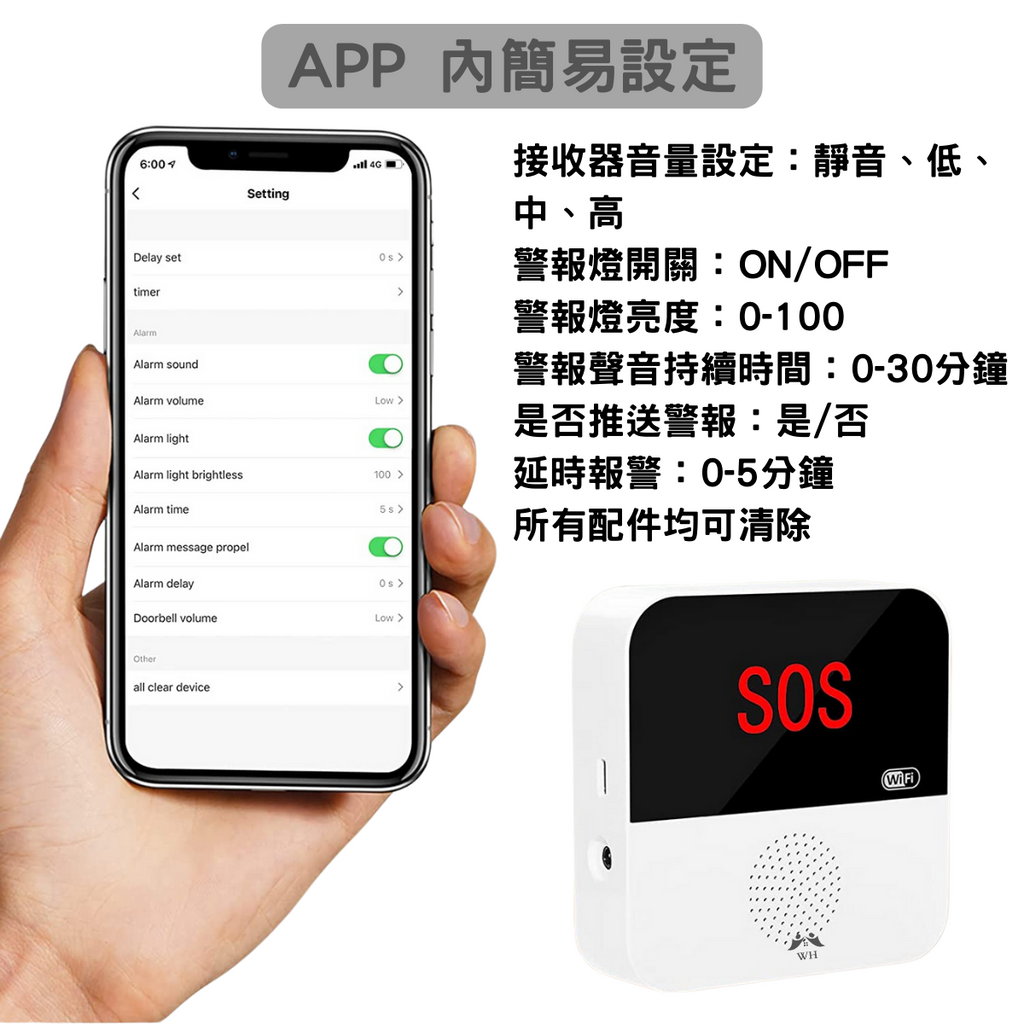 智能WIFI SOS呼叫器