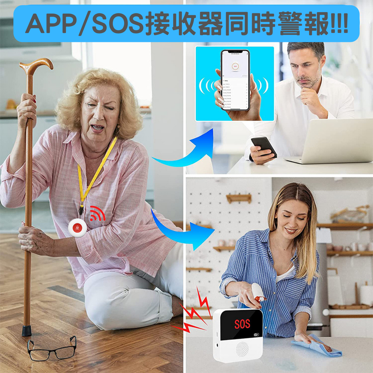 智能WIFI SOS呼叫器