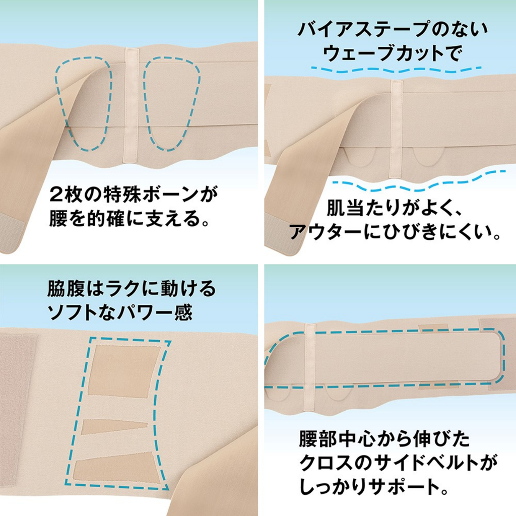 [Alphax] 醫生系列極薄肌膚腰封
