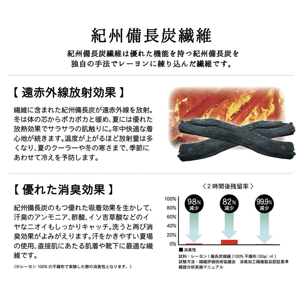 [Hayashi Knit] 紀州備長炭護腰帶