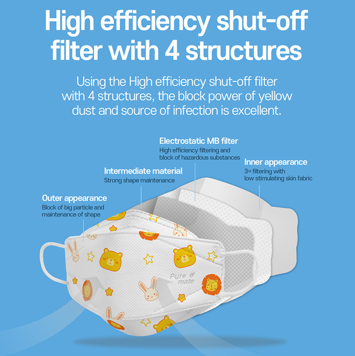Puremate KF94 兒童口罩