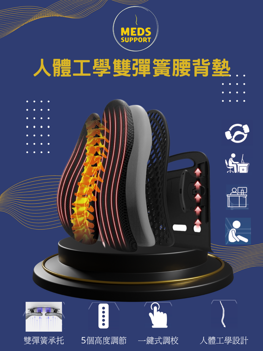 [MedS Support] 雙彈簧雙翼護腰墊