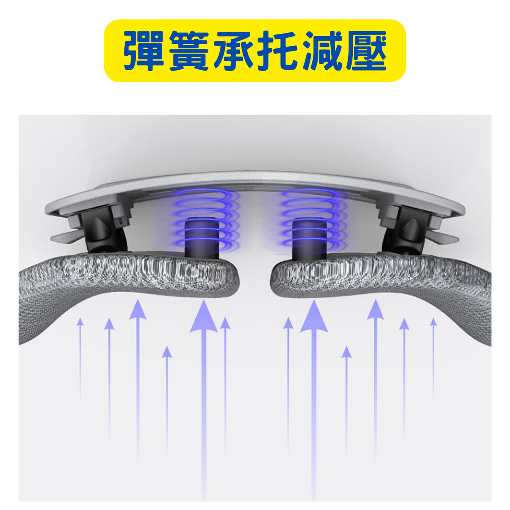 [MedS Support] 雙彈簧雙翼護腰墊