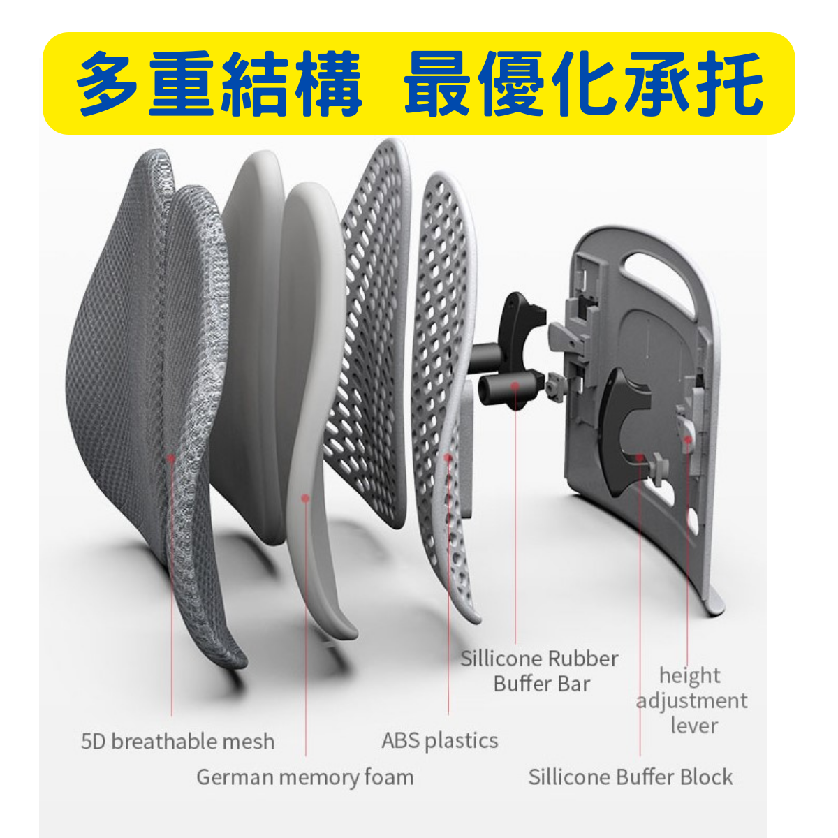 [MedS Support] 雙彈簧雙翼護腰墊