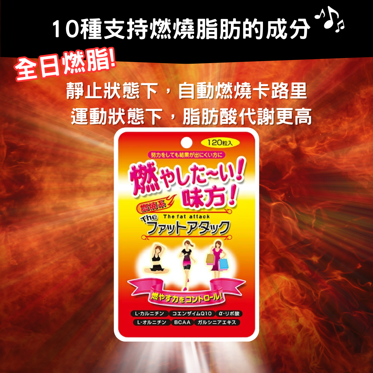 BCAA 脂肪攻擊消脂丸