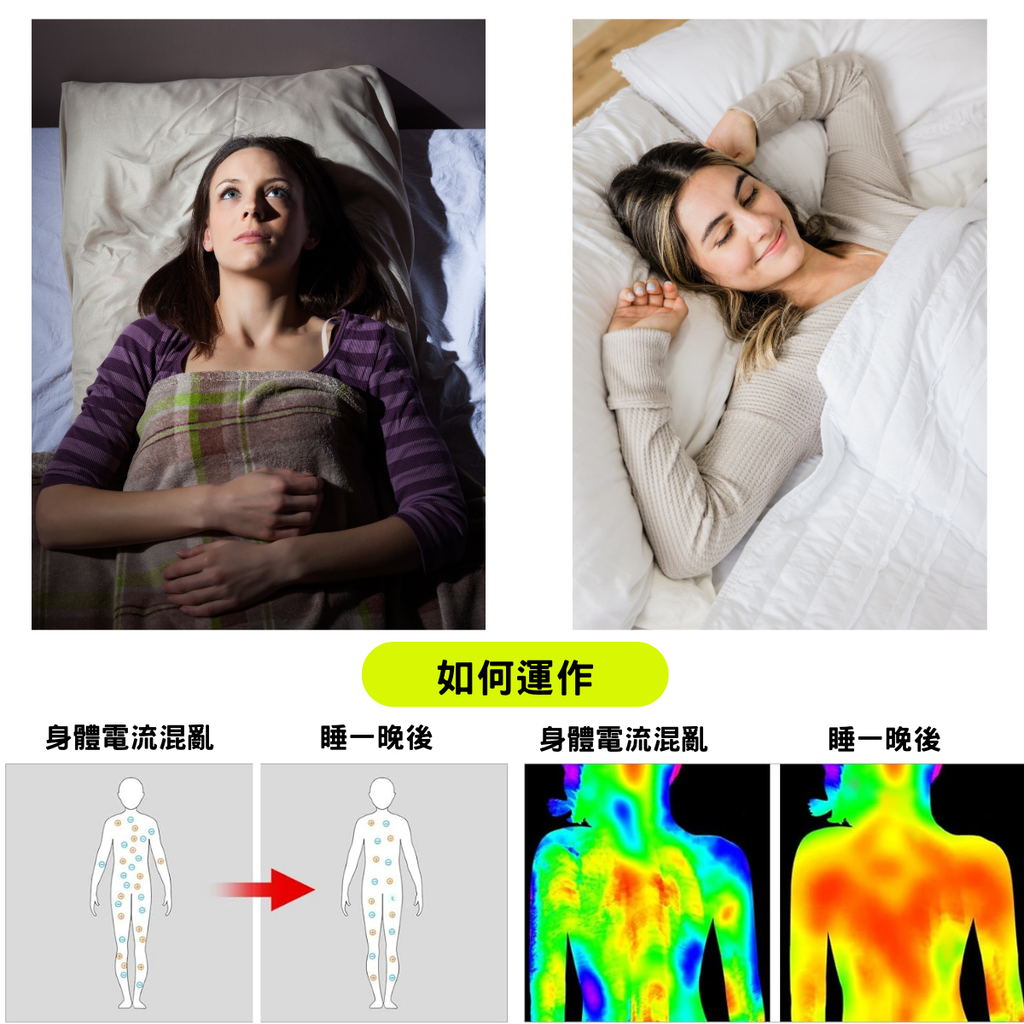 接地氣墊調節睡眠品質