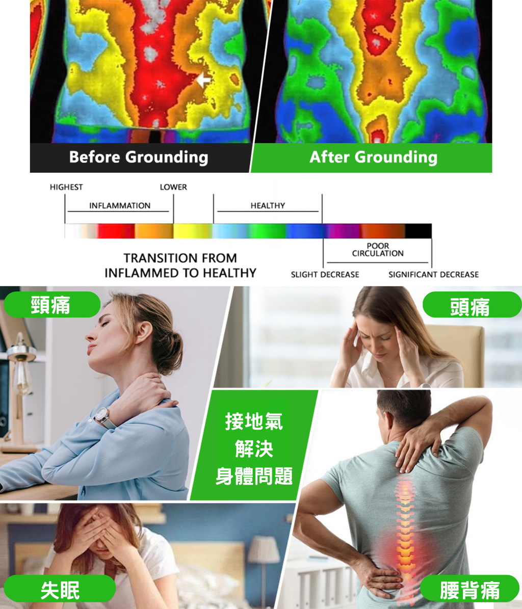 減輕發炎反應與疲勞感