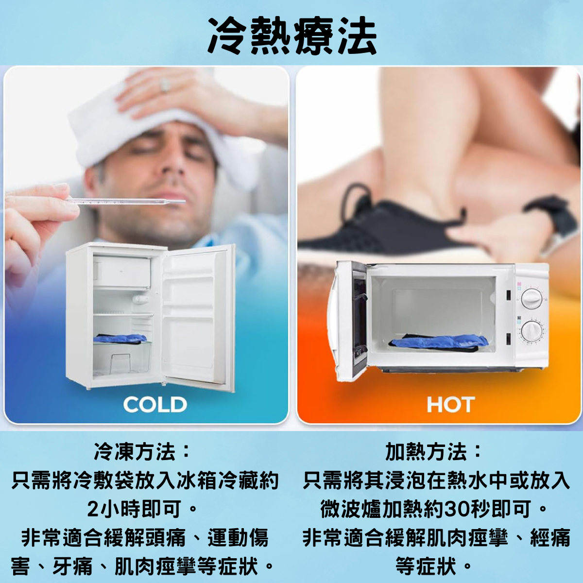 [Meds Support] 魔術貼固定冷熱敷墊 38*15CM