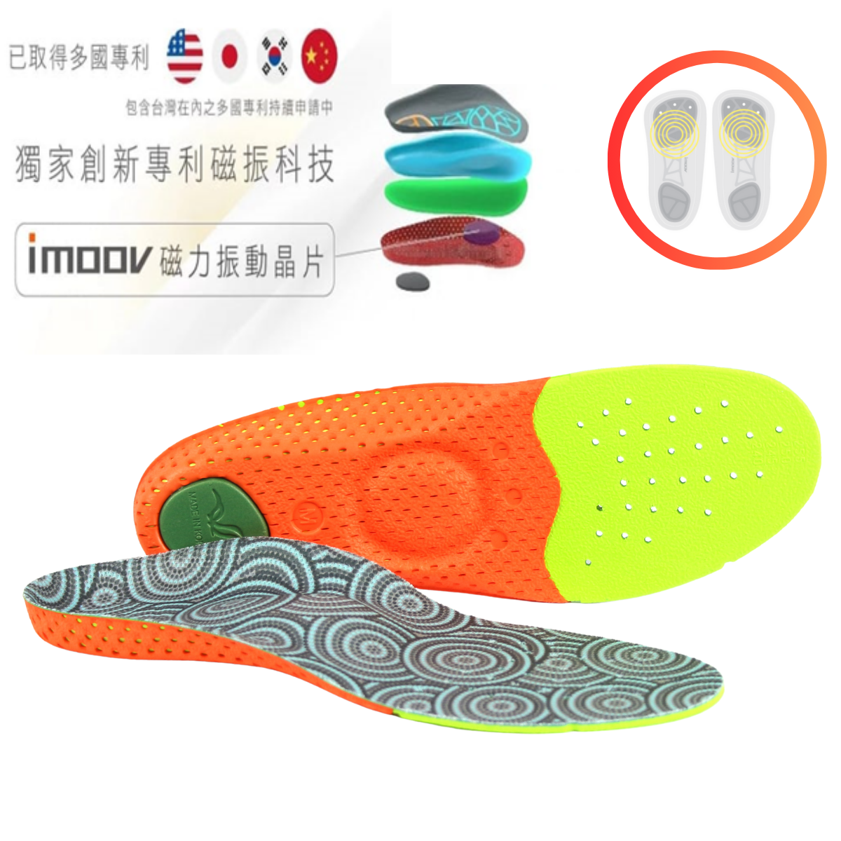 iMOOV 4D減壓舒痛鞋墊