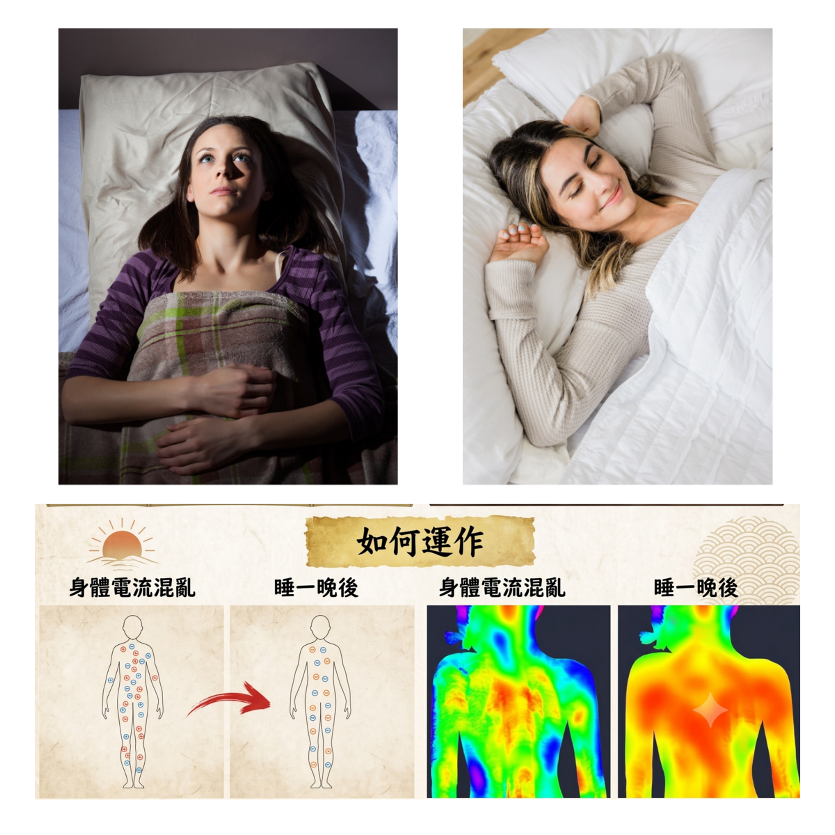 接地氣墊 Grounding Mat [Meds Support]