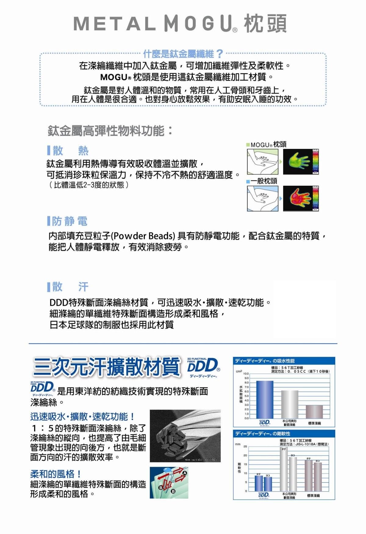 MOGU鈦金屬纖維枕頭