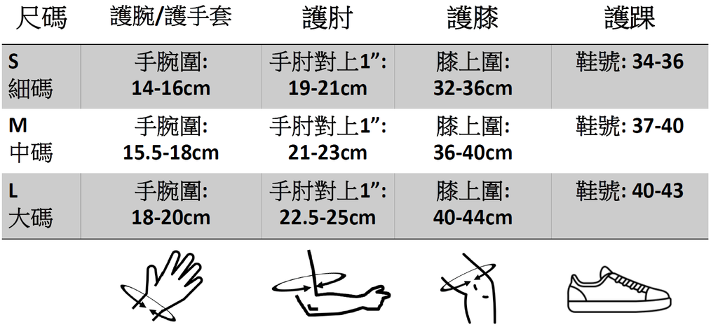 [NEO-MEDI] SUPPORT PLUS - 韓國快貼適專業肌內貼護肘