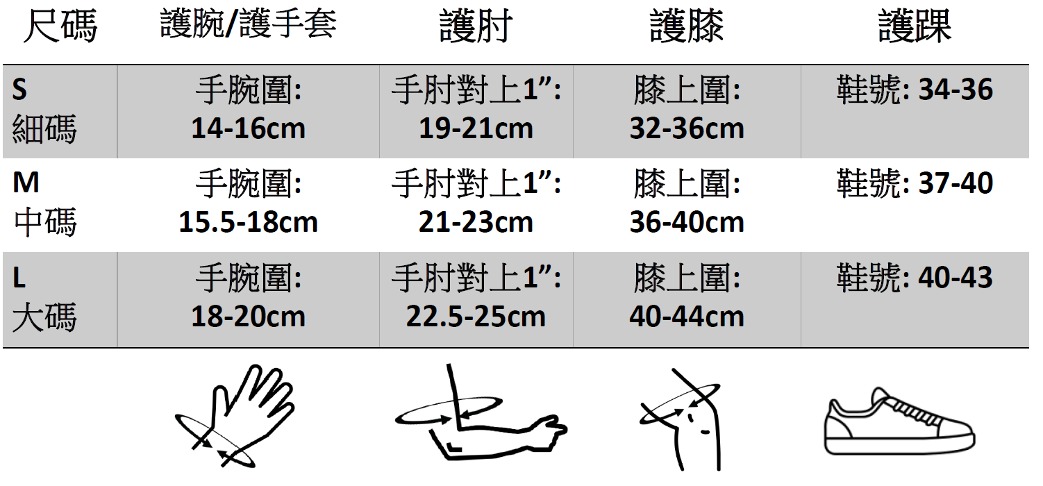 [NEO-MEDI] SUPPORT PLUS - 韓國快貼適專業肌內貼護肘