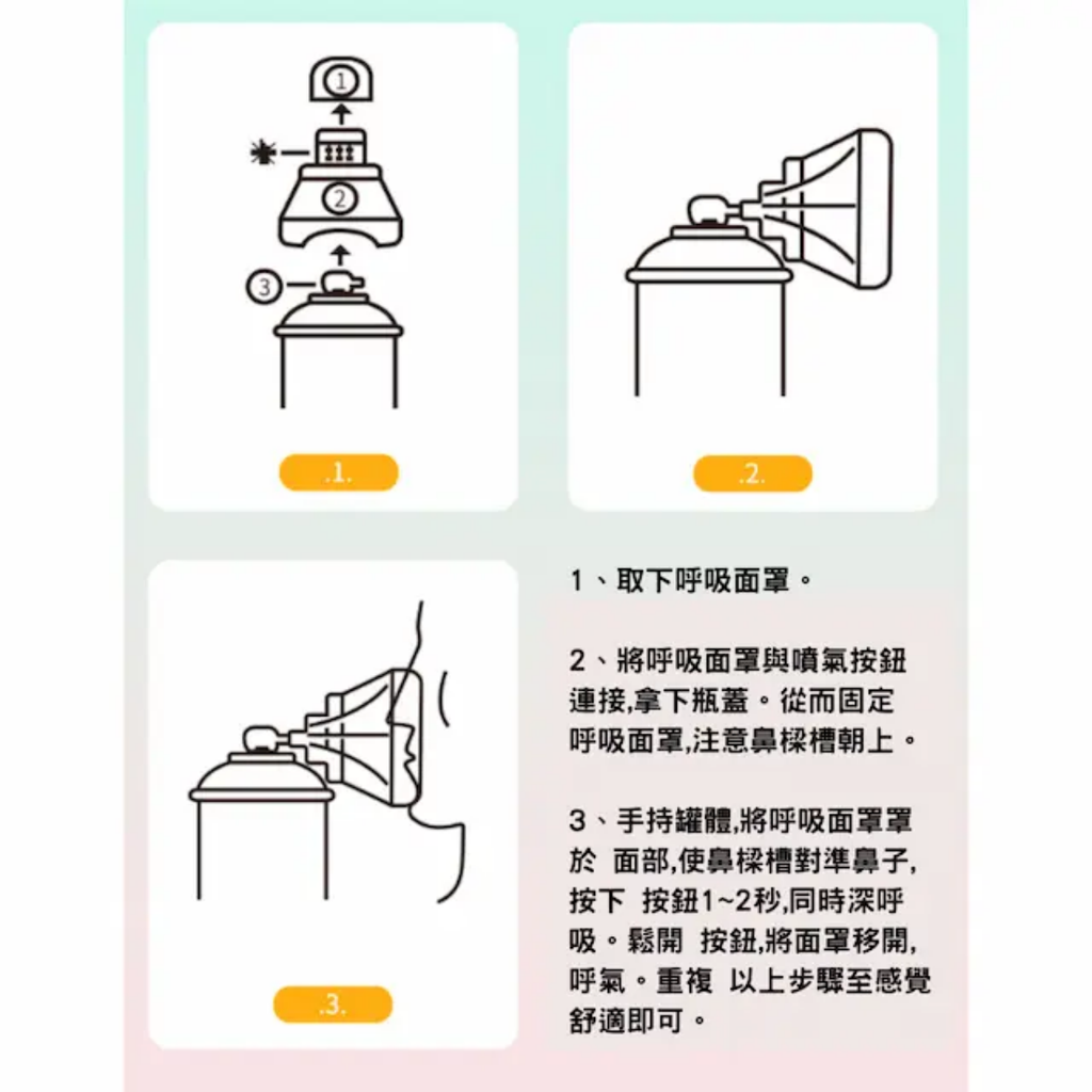 99.6%純度便携純氧氣瓶(面罩式)