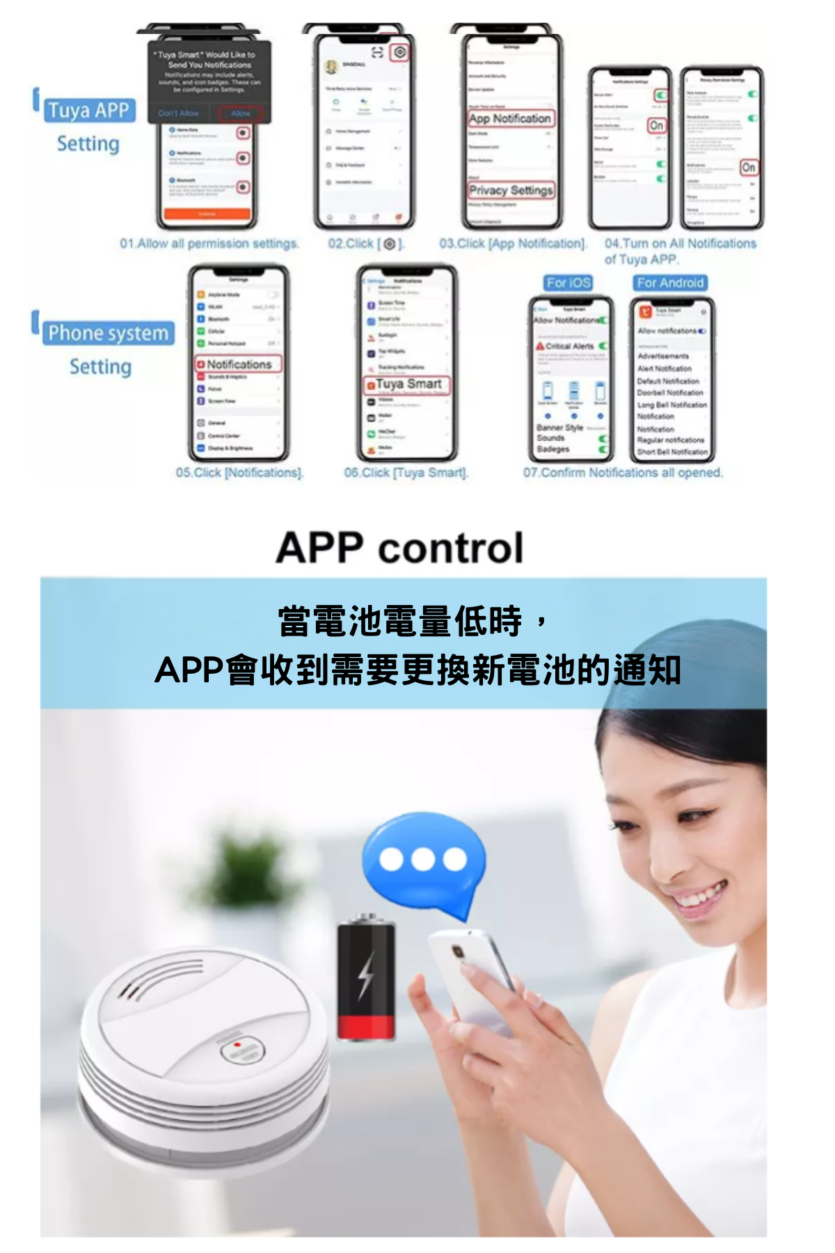 [WH] 智能WIFI防火煙霧警報器WHSM10