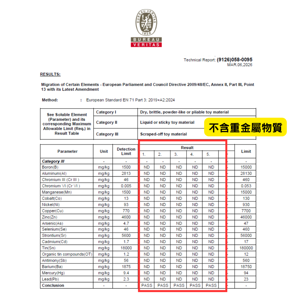 不含Phthalates 塑化劑及重金屬物質