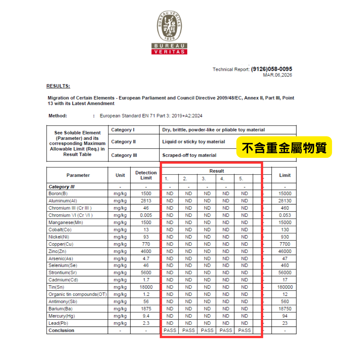 不含Phthalates 塑化劑及重金屬物質