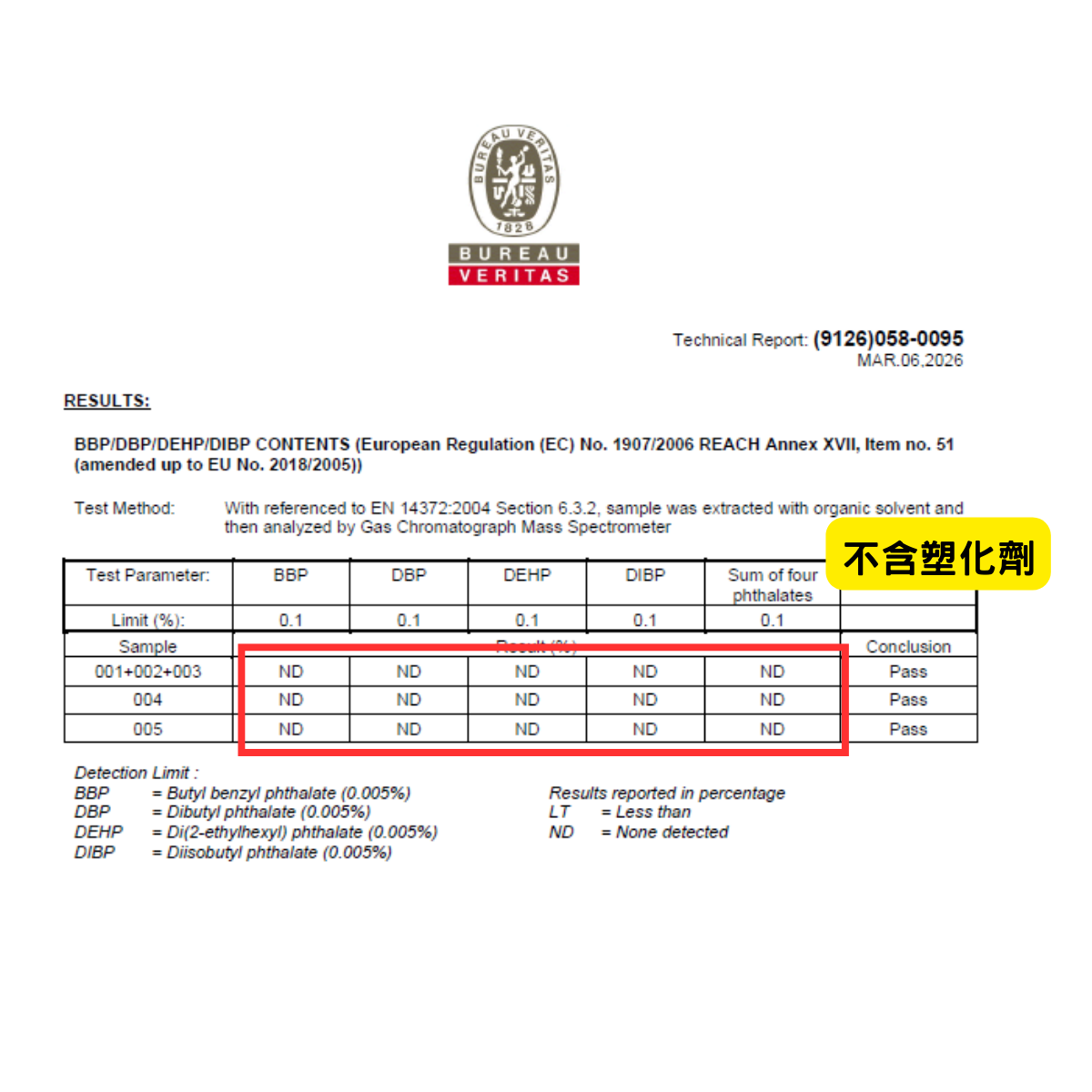 不含Phthalates 塑化劑及重金屬物質